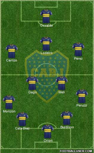 Boca Juniors Formation 2015