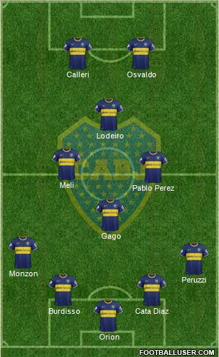 Boca Juniors Formation 2015