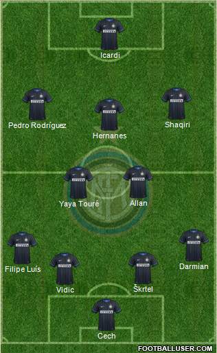 F.C. Internazionale Formation 2015