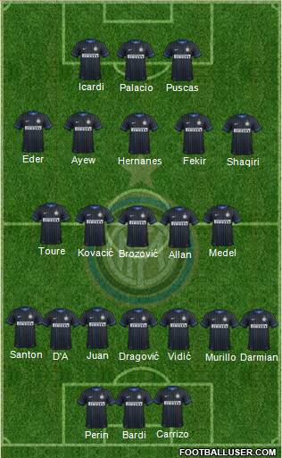 F.C. Internazionale Formation 2015