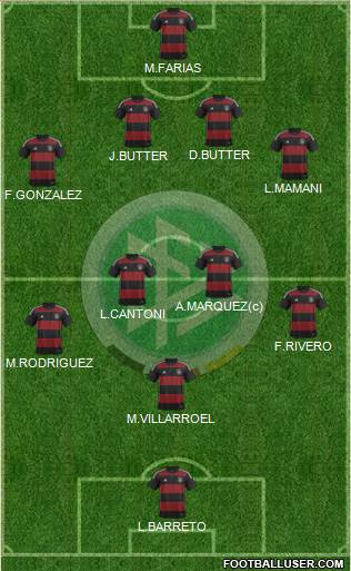 Germany Formation 2015