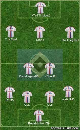 Hamburger SV Formation 2015