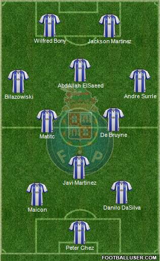 Futebol Clube do Porto - SAD Formation 2015