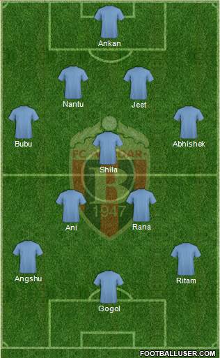FK Vardar Skopje Formation 2015