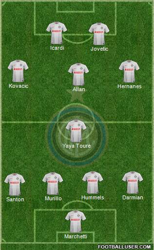 F.C. Internazionale Formation 2015