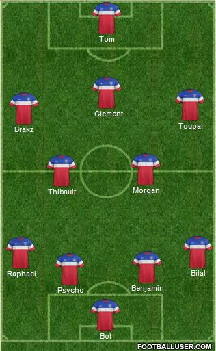 U.S.A. Formation 2015