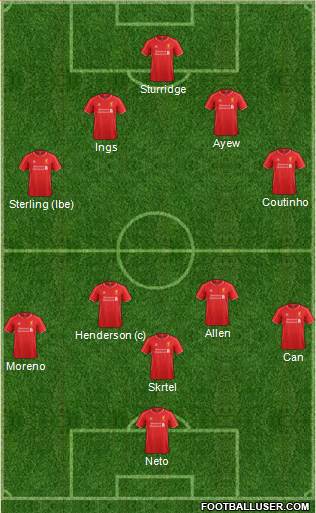 Liverpool Formation 2015