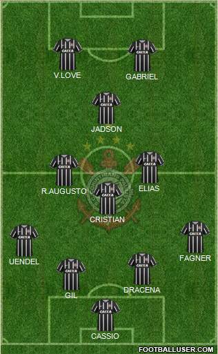 SC Corinthians Paulista Formation 2015