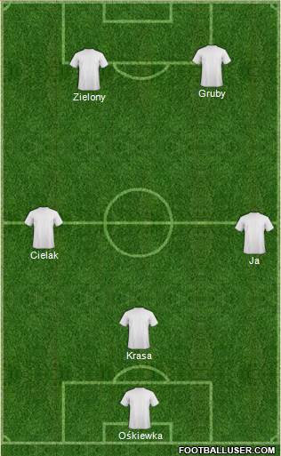 Wales Formation 2015