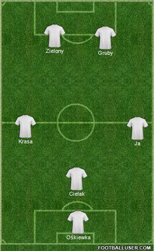 Wales Formation 2015