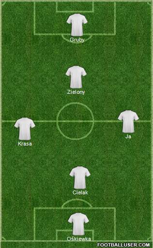 Wales Formation 2015