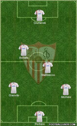 Sevilla F.C., S.A.D. Formation 2015