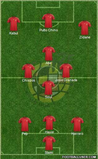Spain Formation 2015