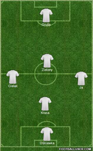 Wales Formation 2015