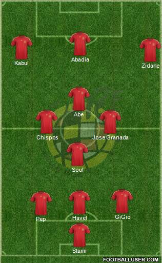 Spain Formation 2015