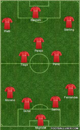 Liverpool Formation 2015