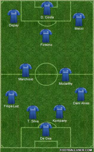Chelsea Formation 2015