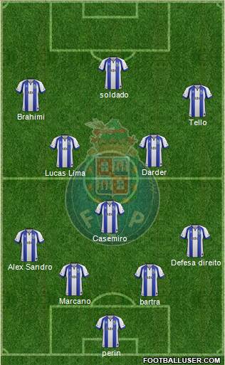 Futebol Clube do Porto - SAD Formation 2015