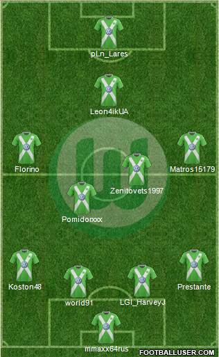 VfL Wolfsburg Formation 2015