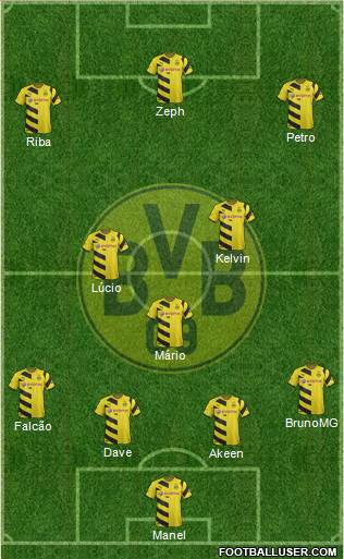 Borussia Dortmund Formation 2015