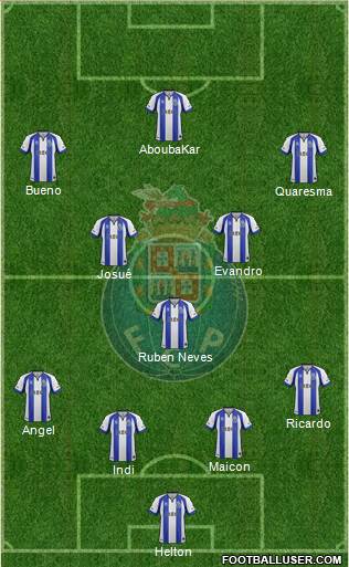 Futebol Clube do Porto - SAD Formation 2015