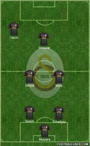 Galatasaray SK Formation 2015