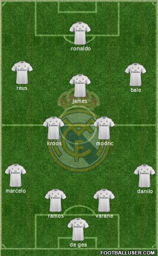 Real Madrid C.F. Formation 2015