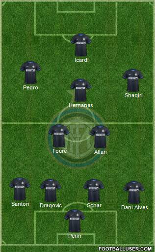 F.C. Internazionale Formation 2015
