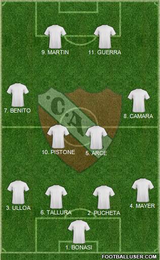 Independiente Formation 2015