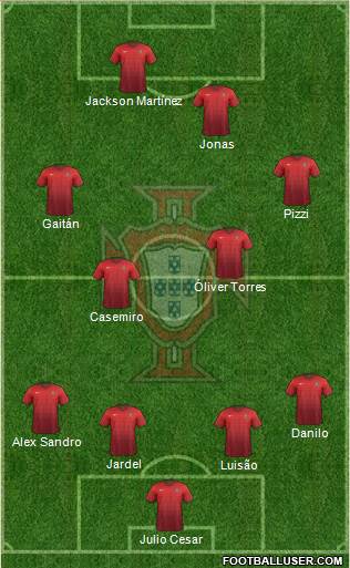 Portugal Formation 2015