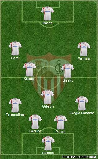 Sevilla F.C., S.A.D. Formation 2015