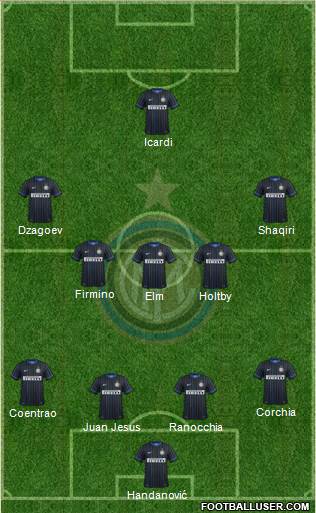 F.C. Internazionale Formation 2015