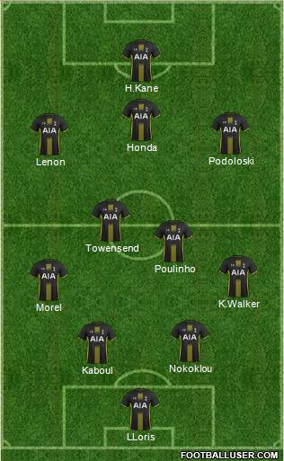 Tottenham Hotspur Formation 2015