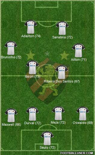 Sport C Recife Formation 2015