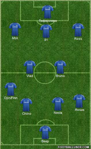 Chelsea Formation 2015