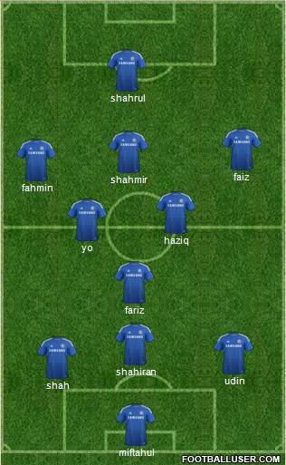 Chelsea Formation 2015