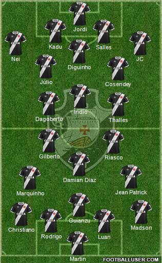 CR Vasco da Gama Formation 2015