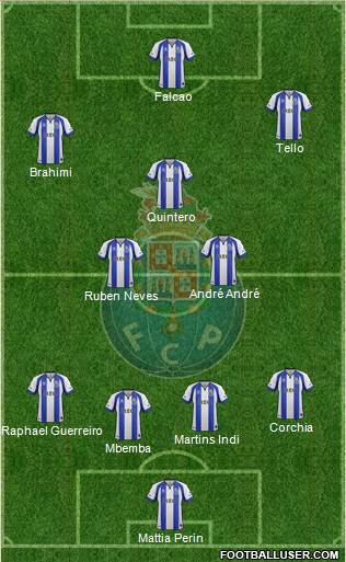 Futebol Clube do Porto - SAD Formation 2015