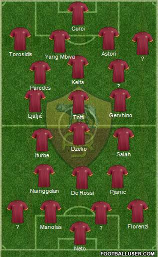 AS Roma Formation 2015