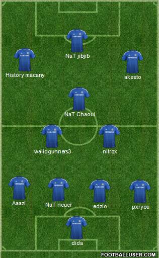 Chelsea Formation 2015