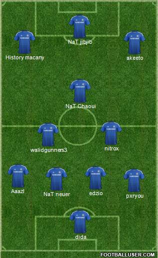 Chelsea Formation 2015