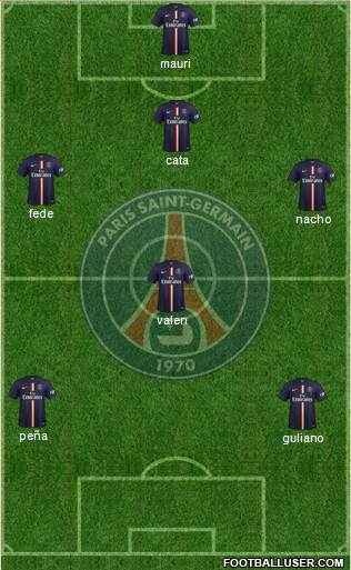 Paris Saint-Germain Formation 2015