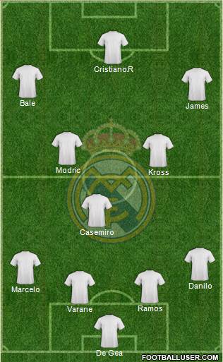 Real Madrid C.F. Formation 2015