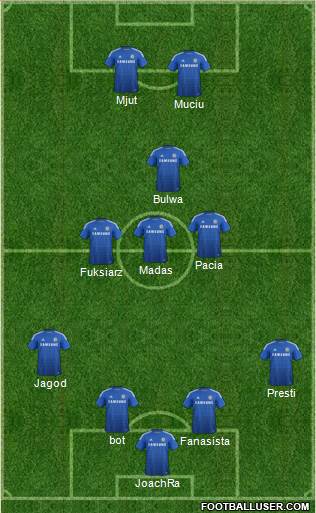 Chelsea Formation 2015