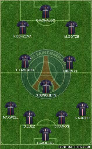 Paris Saint-Germain Formation 2015