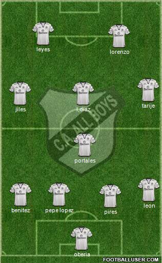 All Boys Formation 2015