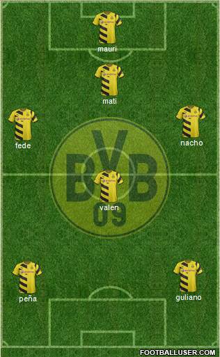 Borussia Dortmund Formation 2015