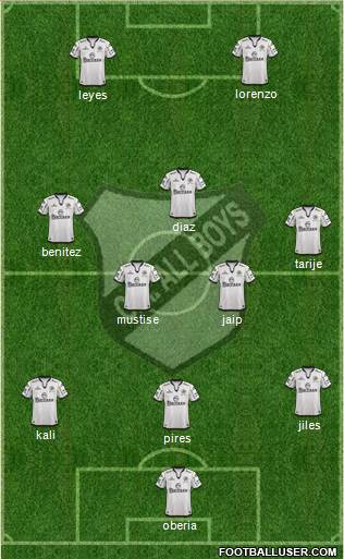 All Boys Formation 2015