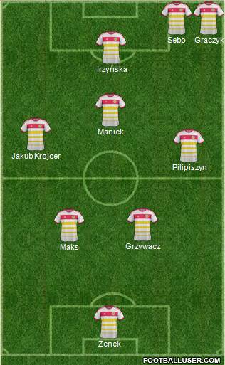 Scotland Formation 2015