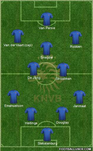 Holland Formation 2015